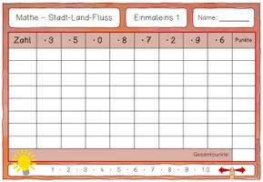 Vorschau - Spiele - Mathematik Stadt-Land-Fluss Einmaleins - Seite 2
