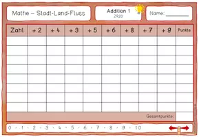 Vorschau - Spiele - Mathematik Stadt-Land-Fluss Addition und Subtraktion ZR20 - Seite 2