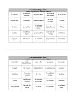 Vorschau - Spiele - Französisch-Bingo: École (Schule) - Seite 1