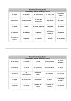 Vorschau - Spiele - Französisch-Bingo: École (Schule) - Seite 2