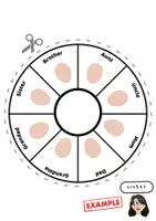anteprima - Materiale interattivo - Family wheel - Rueda della Famiglia - Pagina 3