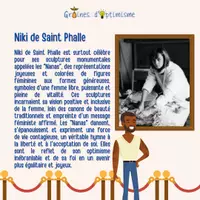 Aperçu - Apprentissages en autonomie - Portrait - Niki de Saint Phalle - Page 3