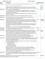 Vorschau - Stundenentwürfe - Fabeln 5: Die Bedeutung heute - kreatives Arbeiten - Seite 1