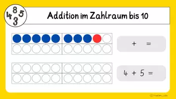 Vorschau - Stationenlernen - Mathekartei zur Addition im ZR10 - Seite 3