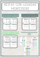 Vista previa - Hojas de trabajo - Tarjetas autocorrectivas de restas con llevadas Montessori - Portada