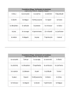 Vorschau - Spiele - Französisch-Bingo: Sentiments et émotions (Gefühle & Emotionen) - Seite 1