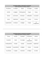 Vorschau - Spiele - Französisch-Bingo: Sentiments et émotions (Gefühle & Emotionen) - Seite 2