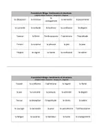Vorschau - Spiele - Französisch-Bingo: Sentiments et émotions (Gefühle & Emotionen) - Seite 3