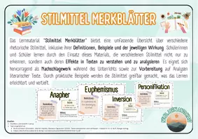 Vorschau - Poster - Rhetorische Stilmittel - Merkblätter/Tafelbild - Deckblatt