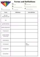 Vorschau - Arbeitsblätter - Teaching LGBTQIA+ with the comic Heartstopper (Terms and Definitions, Discussion questions) - Seite 2