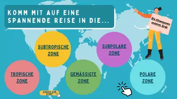 Vorschau - Arbeitsblätter - Die Klimazonen der Erde: Arbeitsblätter, Wissenskärtchen und interaktives Material (Klasse 5, 6) - Seite 2