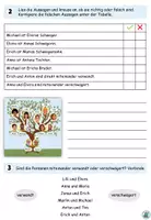Vorschau - Arbeitsblätter - Meine Schwiegerfamilie - Meine Familie Wortschatz und Erklärungen DaZ / Deutsch - Seite 3