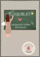 Vorschau - Arbeitsblätter - Materialpaket materialgestütztes Schreiben/Informationstext - Deckblatt