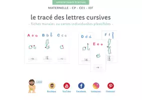 Aperçu - Affichage - Les fiches récapitulatives des lettres de l'alphabet - Page 1