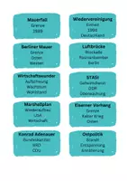 Vorschau - Spiele - Erklär mal! Deutsche Geschichte & Kalter Krieg 1945-1990 - Seite 1