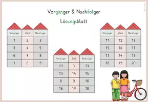Vorschau - Arbeitsblätter - Arbeitsblatt: Vorgänger & Nachfolger im ZR bis 20, Förderung der Zahlvorstellung, Selbstkontrolle - Seite 2
