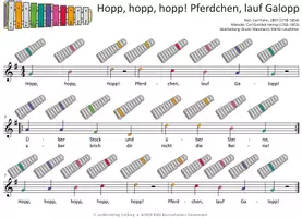 Vorschau - Audio-Dateien - Hopp, hopp, hopp! Pferdchen, lauf Galopp - MP3-Dateien & Noten für Keyboard, Klavier, Melodica, Blockflöte, Gitarre und verschiedene Glockenspiele - Deckblatt