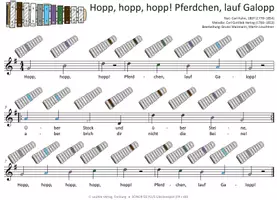 Vorschau - Audio-Dateien - Hopp, hopp, hopp! Pferdchen, lauf Galopp - MP3-Dateien & Noten für Keyboard, Klavier, Melodica, Blockflöte, Gitarre und verschiedene Glockenspiele - Seite 1