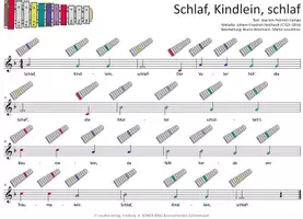 Vorschau - Audio-Dateien - Schlaf, Kindlein, schlaf - MP3-Dateien & Noten für Keyboard, Klavier, Melodica, Blockflöte, Gitarre und verschiedene Glockenspiele - Deckblatt