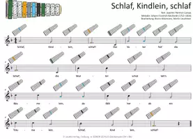 Vorschau - Audio-Dateien - Schlaf, Kindlein, schlaf - MP3-Dateien & Noten für Keyboard, Klavier, Melodica, Blockflöte, Gitarre und verschiedene Glockenspiele - Seite 1