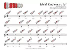 Vorschau - Audio-Dateien - Schlaf, Kindlein, schlaf - MP3-Dateien & Noten für Keyboard, Klavier, Melodica, Blockflöte, Gitarre und verschiedene Glockenspiele - Seite 2