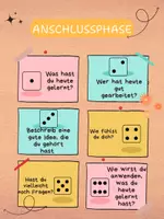 Vorschau - Spiele - Anschlussphase Poster - Deckblatt