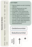 Vorschau - Anderer Materialtyp - Legekärtchen - Redoxreaktionen (Übung) - Seite 2