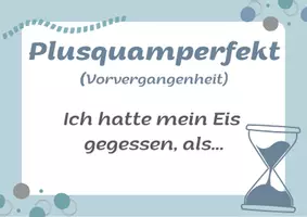 Vorschau - Poster - Plakate fürs Klassenzimmer - Zeitformen - Seite 2
