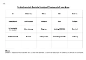 Vorschau - Arbeitsblätter - Lernzettel Russische Revolution I (Zarenherrschaft in der Krise) - Deckblatt