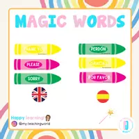 Vista previa - Decoración del aula - MAGIC WORDS POST - Portada