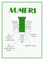 anteprima - Materiale di supporto/inclusione - Quad-castello delle regole matematiche - Pagina 2