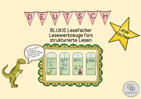 Vorschau - Poster - Blukis Lesefächer - Lesewerkzeuge fürs Mäppchen - Deckblatt