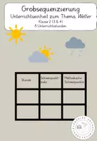 Vorschau - Anderer Materialtyp - Grobsequenzierung - Unterrichtseinheit zum Thema Wetter - Deckblatt