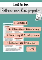 Vorschau - Merkblätter - Reflexion schreiben - Kunst Anleitung Leitfaden Hilfekarte - Deckblatt
