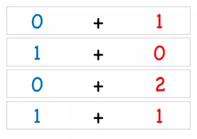 Vorschau - Fördermaterial/Inklusion - Zahlzerlegung bis 10 - Seite 1