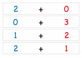 Vorschau - Fördermaterial/Inklusion - Zahlzerlegung bis 10 - Seite 2