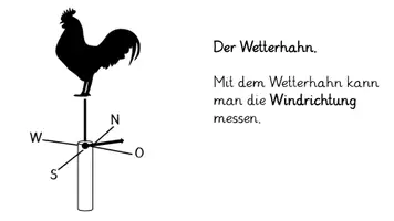 Vorschau - Arbeitsblätter - Der Wind, der Wetterhahn und die Windrichtungen - Seite 3