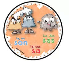 Vorschau - Poster - Merkposter: Déterminants possessifs - Seite 3