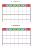 Vorschau - Arbeitsblätter - Materialpaket Zahlenstrahl bis 1000 - Seite 3