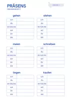 Vorschau - Unterrichtsreihen - Präsens Arbeitsheft - Deutsch Grammatik + Arbeitsblätter - Seite 3