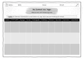 Vorschau - Arbeitsblätter - Element des Tages - Deckblatt