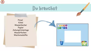 Vorschau - Präsentationen/Tafelbilder - Schritt für Schritt - Tannenzweig - Seite 3