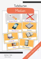 Vorschau - Poster - Tafelmaterial Medien • Tafelkarten • Medienerziehung - Deckblatt