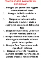 anteprima - Materiale di supporto/inclusione - Regola per la risoluzione di un problema - Pagina di copertina
