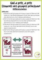 Aperçu - Jeux - Jeu: Qui a pris, a pris Noël | éléments chimiques | Chimie - Page 1