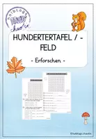 Vorschau - Arbeitsblätter - Erforschen der Hundertertafel - Deckblatt