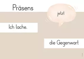 Vorschau - Poster - Zeitformen Merkfächer und Merkposter (Reihentransparenz) - 2-fach differenziert - Seite 2