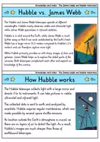 Vorschau - Bildkarten - Knowledge card index - The James Webb and Hubble Telescopes | Astronomy (English) - Seite 2