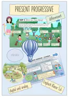 Vorschau - Arbeitsblätter - Interaktives PDF zur Einführung/ Übung Present Progressive - Deckblatt