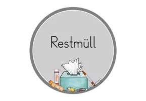 Vorschau - Poster - Classroom-Management: Müllschilder (Merkplakate für den Klassenraum) - Seite 3